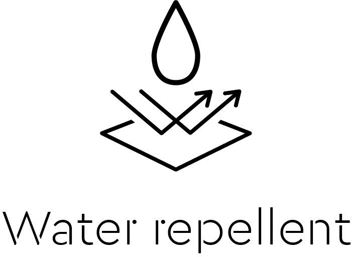 Water Repellent